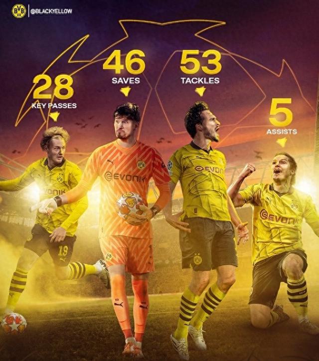 多样性与包 多样性与包