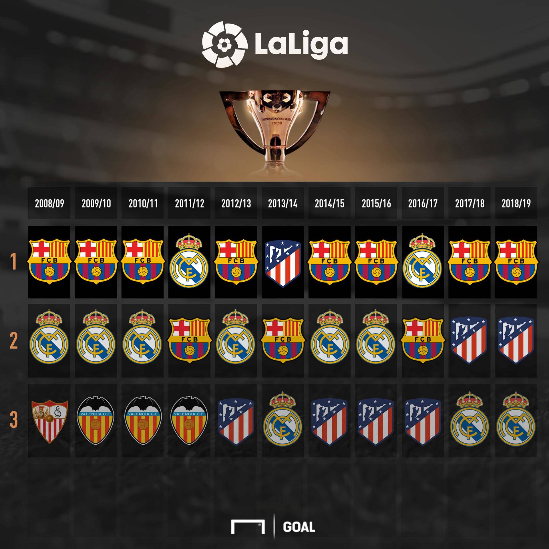 会市场上不 会市场上不